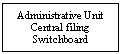 Text Box: Administrative Unit Central filing Switchboard